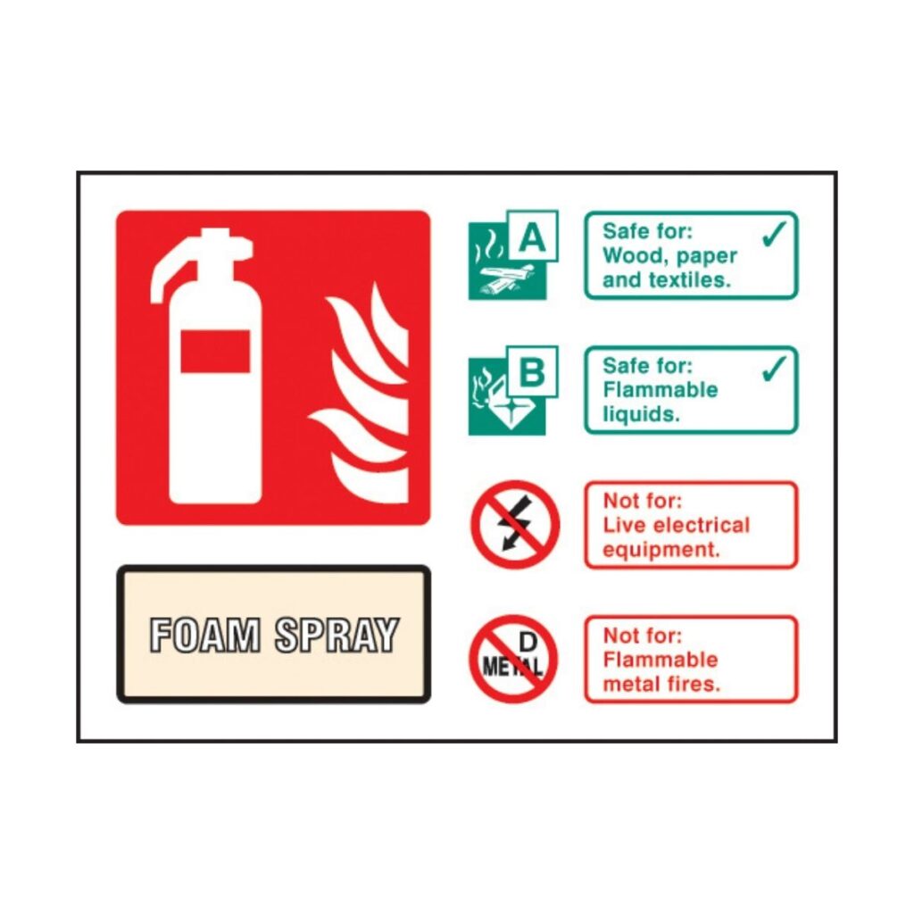 Foam Spray Extinguisher Identification (100 x 150mm) HTEC